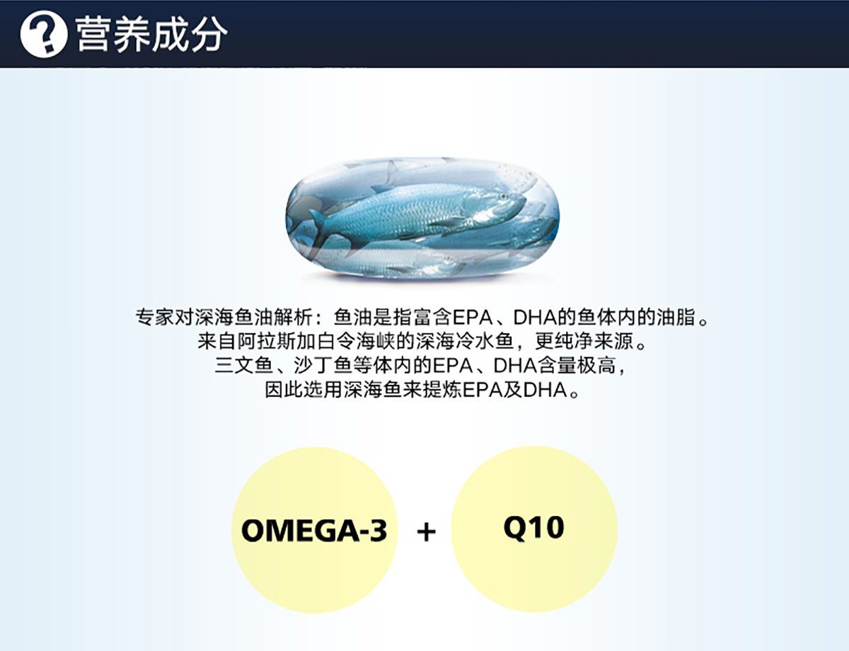 商品GNC|三倍浓缩深海鱼油 三倍浓度+辅酶Q10软胶囊,价格¥259,第6张图片详细描述