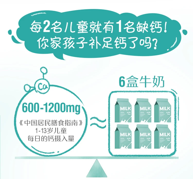 商品[国内直发] Swisse|Swisse 儿童钙D骨骼成长香草味50片,价格¥94,第6张图片详细描述