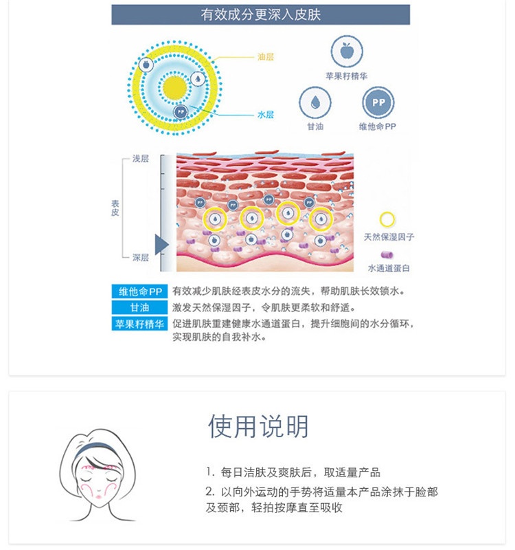 商品Bioderma|Bioderma贝德玛润妍水润保湿凝霜40ML,价格¥198,第5张图片详细描述