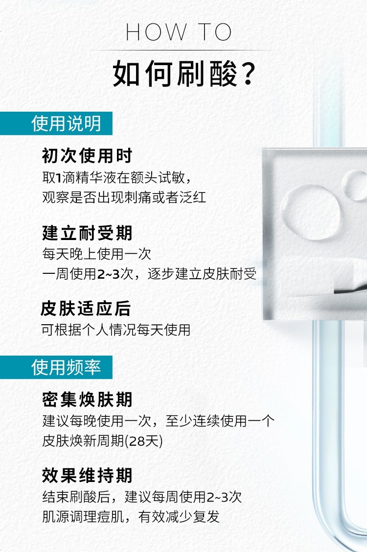 商品La Roche Posay|Laroche Posay理肤泉三酸精华30ml 淡化痘印 平滑痘痘闭口,价格¥254,第9张图片详细描述
