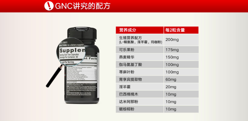 商品GNC|精氨酸复合片,价格¥135,第6张图片详细描述