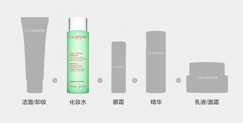 商品Clarins|娇韵诗 绿水水油平衡柔肤净透爽肤水 200/400ml 清洁控油保湿混合油性肤质 爽肤水油痘肌适用,价格¥146,第7张图片详细描述