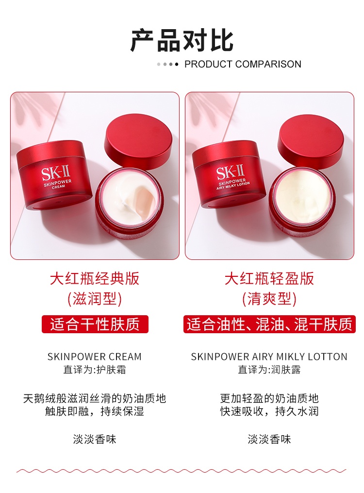 商品SK-II|SK-II 赋能焕彩精华面霜 大红瓶小样 15g 滋润/清爽 旅行便携装 嘭弹细滑 透亮修护,价格¥150,第4张图片详细描述