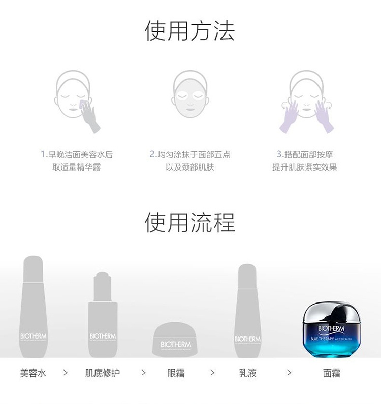 商品Biotherm|Biotherm碧欧泉女士蓝源面霜30ml-75ml,价格¥479,第6张图片详细描述