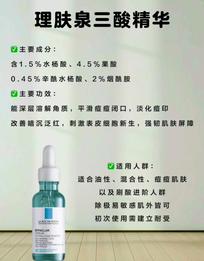 商品La Roche Posay|Laroche Posay理肤泉三酸精华30ml 淡化痘印 平滑痘痘闭口,价格¥254,第13张图片详细描述