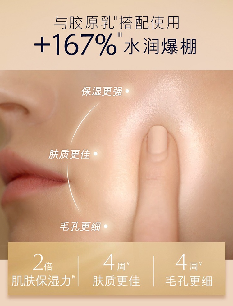 商品Estée Lauder|Estee lauder雅诗兰黛胶原水精华水200ml 补水保湿弹嫩透亮,价格¥328,第3张图片详细描述