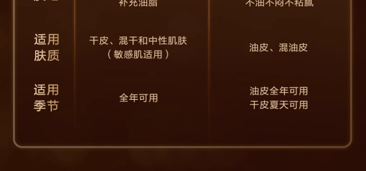 商品【原封正品】 Clarins|娇韵诗 双萃焕活修复精华露 50/100ml 黄金双瓶熬夜救星提拉紧致淡纹,价格¥516,第19张图片详细描述