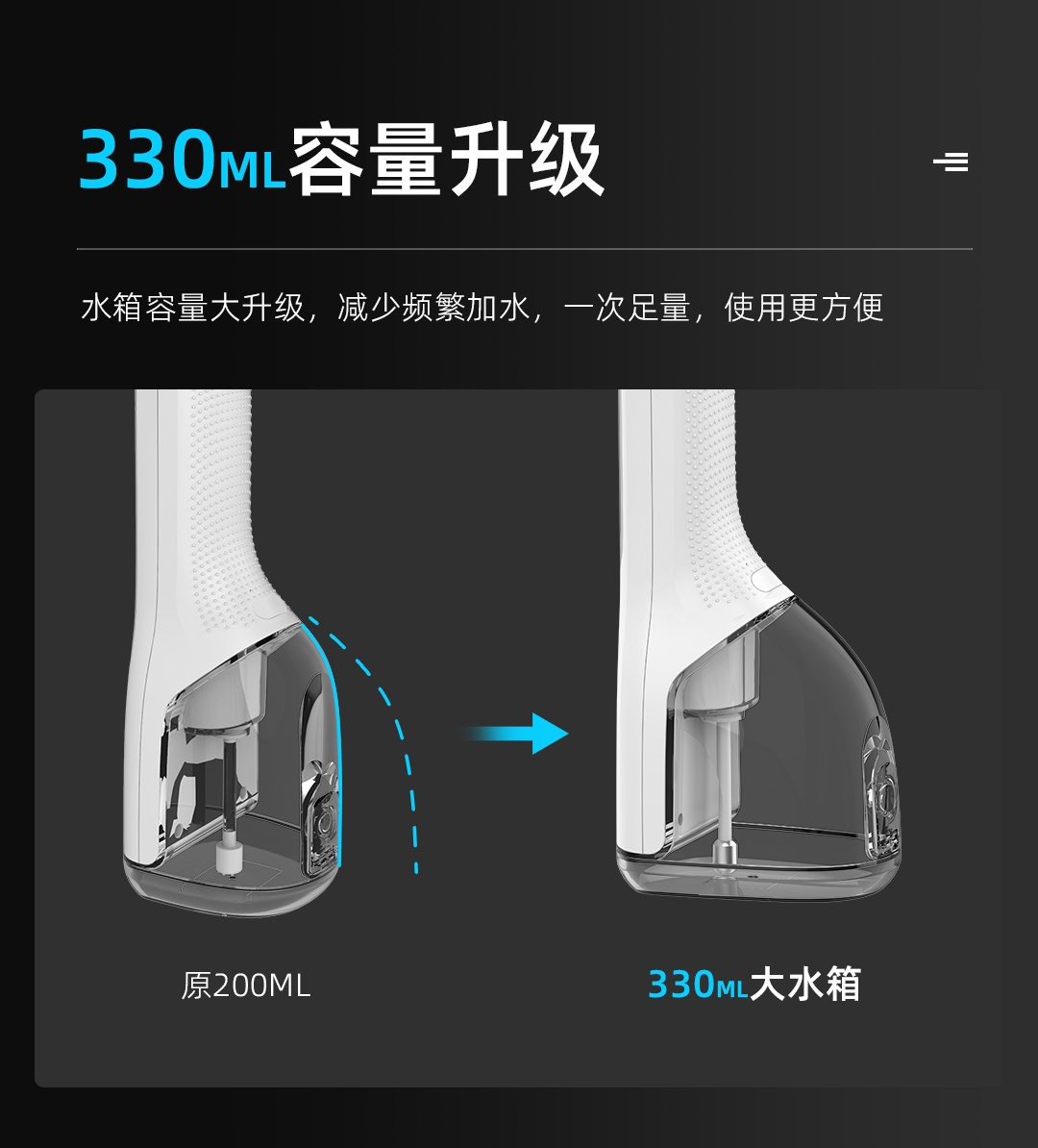 商品[国内直发] GLENVINTEN|格岚云顿英国品牌智能大屏冲牙器5挡调节洗牙器电动便携式水牙线家用美牙仪,价格¥310,第5张图片详细描述