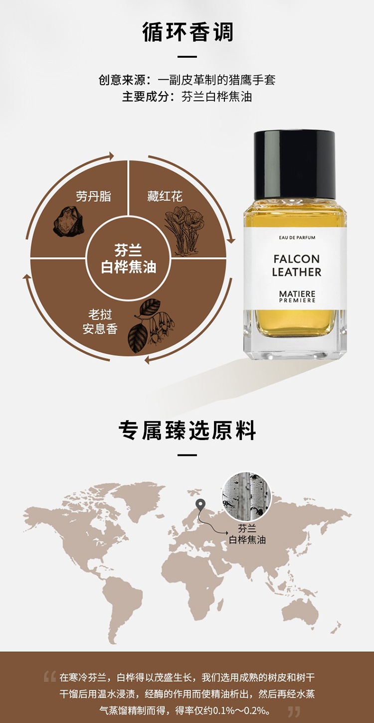 商品Matiere Premiere|Matiere Premiere马蒂埃猎鹰皮革男士香水50-100ml EDP浓香水,价格¥1049,第5张图片详细描述