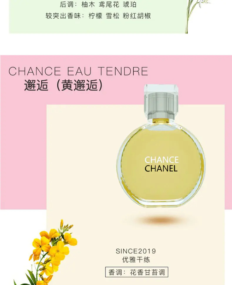 商品Chanel|Chanel香奈儿Q版香水小样5件套便携小巧留香持久【香港直邮】,价格¥297,第5张图片详细描述