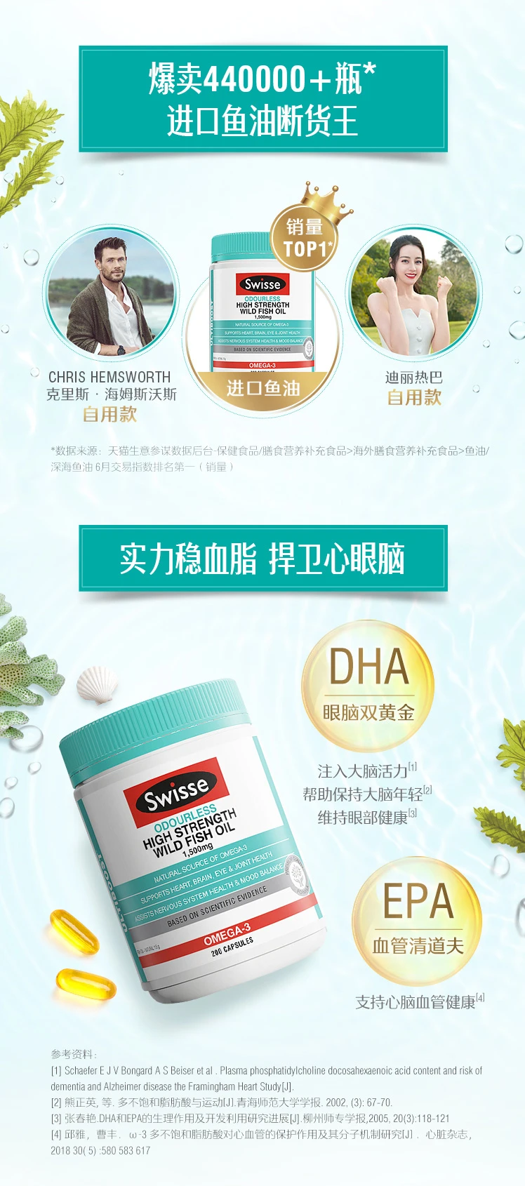 商品[国内直发] Swisse|Swisse无腥味鱼油胶囊1500mg200粒,价格¥136,第3张图片详细描述
