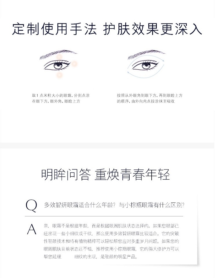 商品Estée Lauder|Estee lauder雅诗兰黛多效智妍蕴养眼霜15ML,价格¥426,第6张图片详细描述