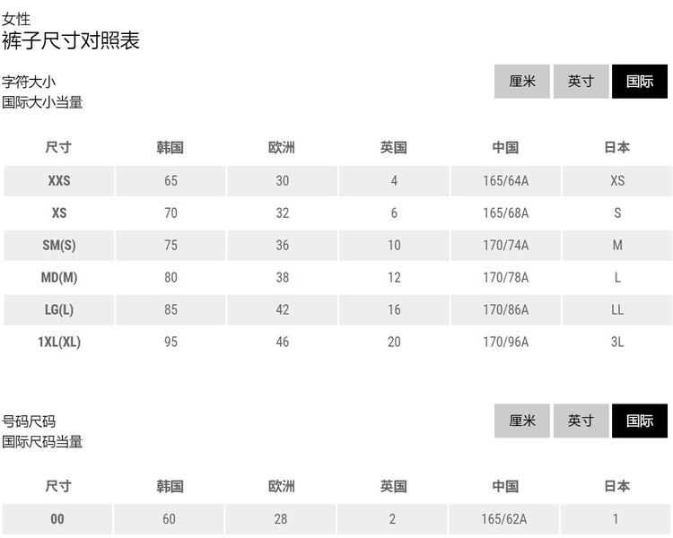 商品Arc'teryx|【Brilliant|包邮包税】BETA LIGHTWEIGHT JACKET W - EPE 始祖鸟[SS24] Beta 女式轻薄夹克 - ePE AJOSWX7701,价格¥5058,第13张图片详细描述