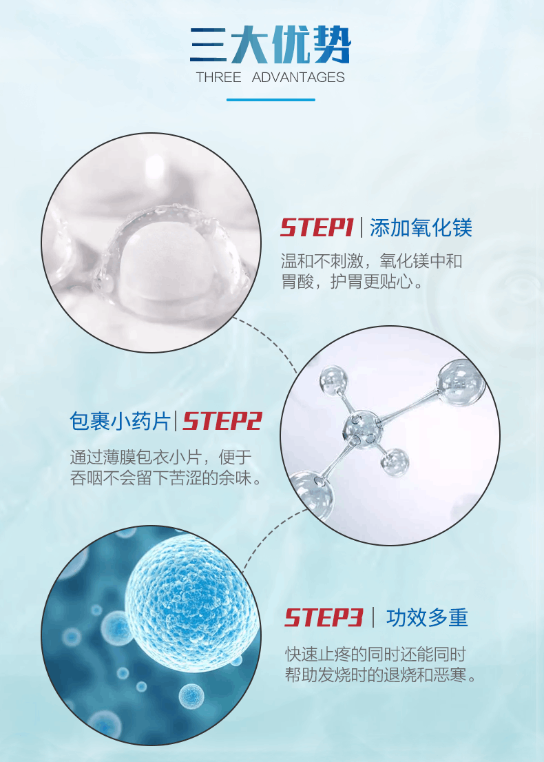 商品EVE|日本白兔牌eve止痛药40粒/20粒,价格¥102,第3张图片详细描述