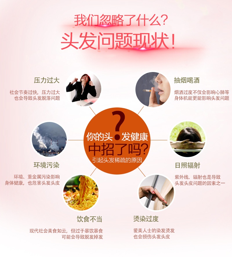 商品[国内直发] POLA|日本POLA/宝丽防脱育发去油养发蓬松洗护套装 防脱固发洗发水370ml+护发素370ml,价格¥420,第3张图片详细描述