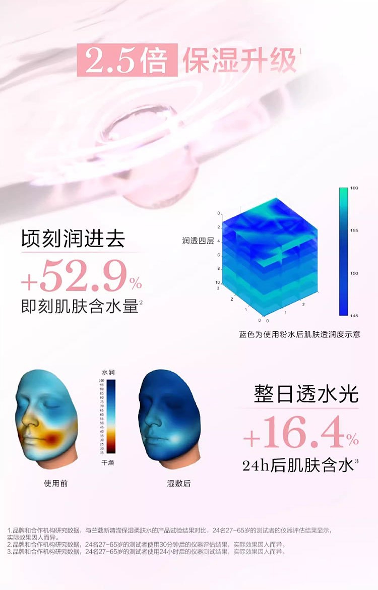 商品Lancôme|Lancome兰蔻  粉水清滢柔肤水 200ML/400ML,价格¥317,第7张图片详细描述