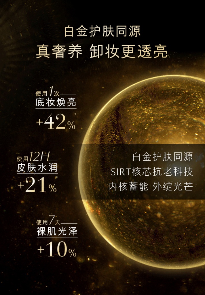 商品Estée Lauder|雅诗兰黛 白金养肤粉底液 光感透亮 遮瑕保湿 30ml,价格¥562,第6张图片详细描述