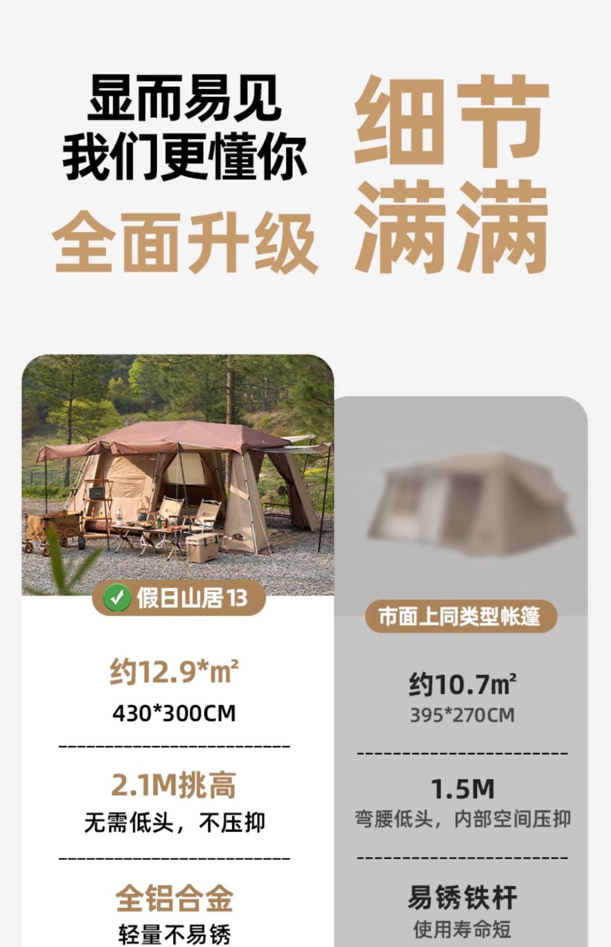 商品[国内直发] MobiGarden|户外露营帐篷秋冬保暖装备过夜折叠便携防雨防晒自动速开屋脊假日山居13,价格¥207,第14张图片详细描述