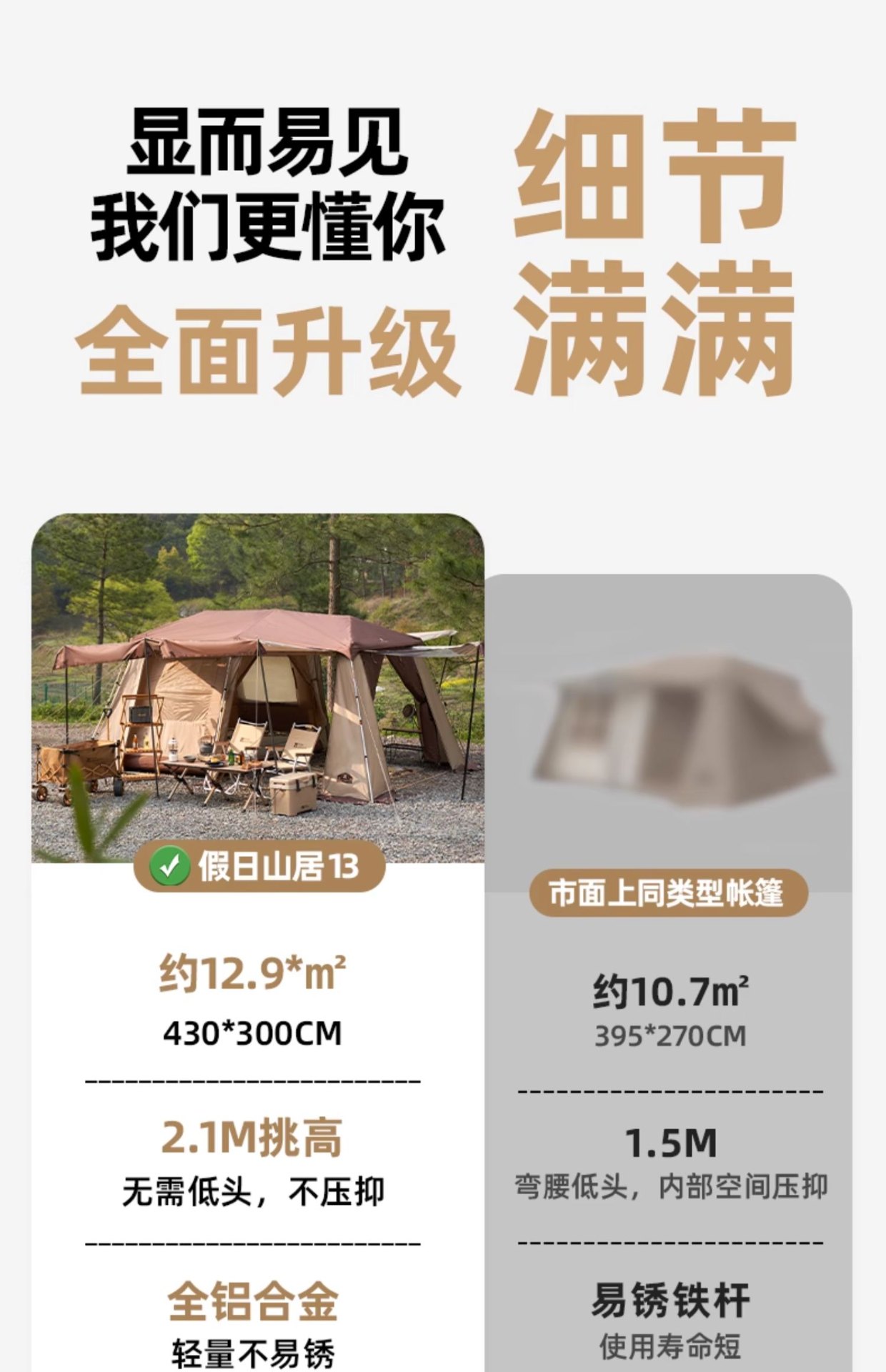 商品[国内直发] MobiGarden|户外露营帐篷秋冬保暖装备过夜折叠便携防雨防晒自动速开屋脊假日山居13,价格¥211,第14张图片详细描述