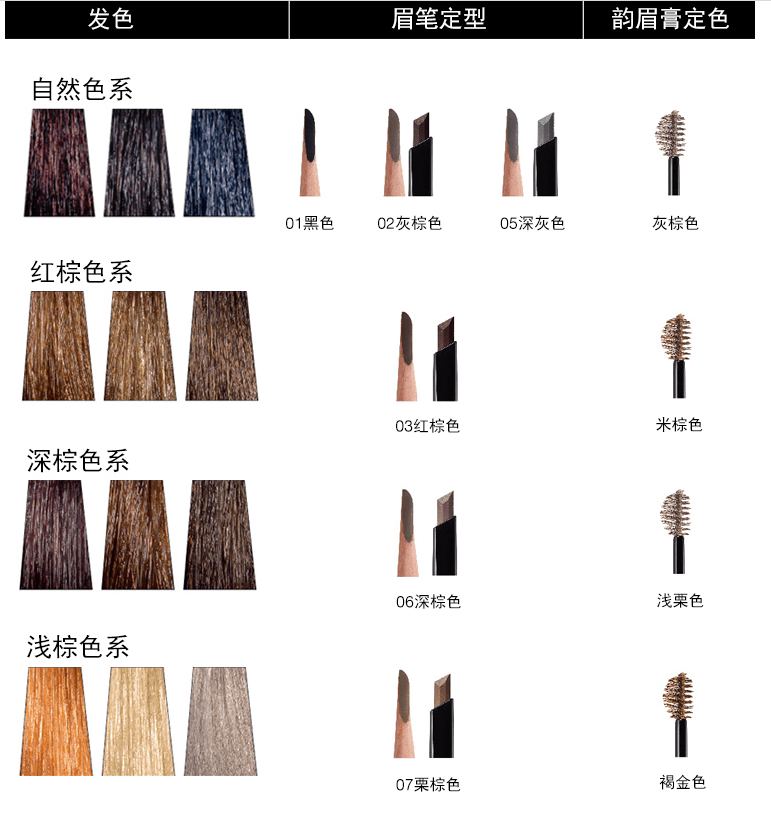 商品Shu Uemura|日本shu uemura植村秀 砍刀眉笔 #06深棕色 4g,价格¥184,第3张图片详细描述