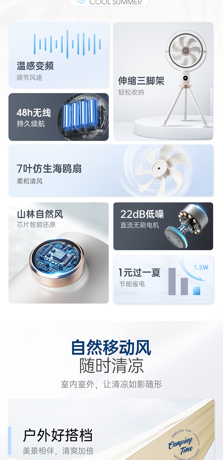 商品[国内直发] Morphy Richards|家用便携静音落地扇 无线直流 循环扇 充电\插电双选择,价格¥394,第17张图片详细描述
