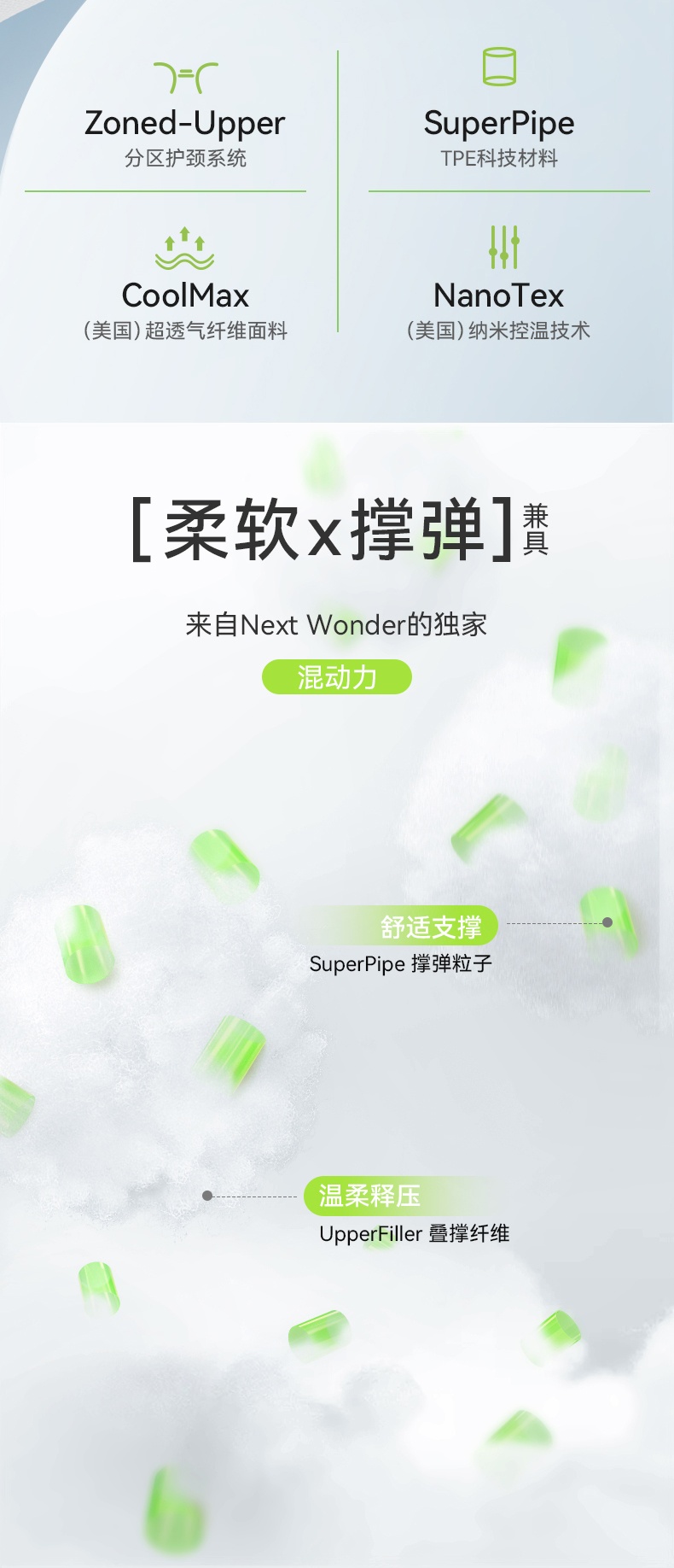 商品[国内直发] Next Wonder|舒压配方枕白色一个  1.0基础版 分区释压修复 4大分区,价格¥248,第2张图片详细描述