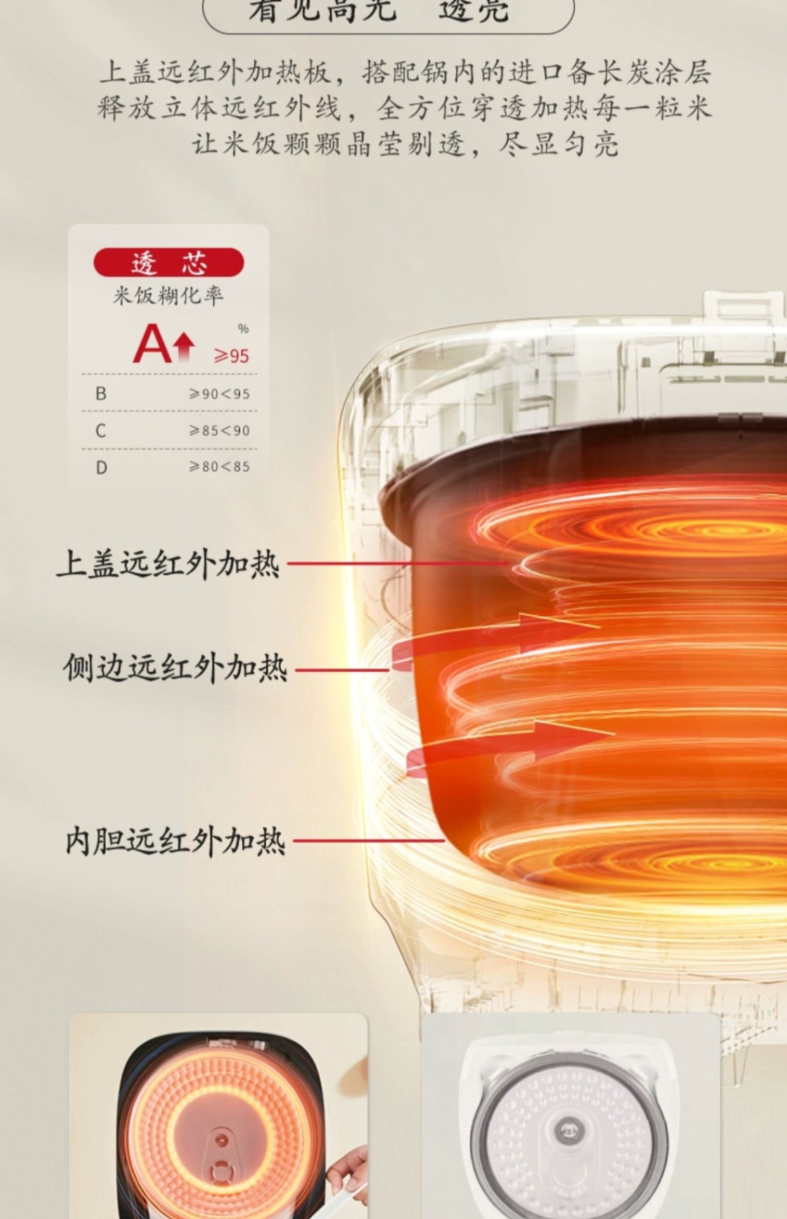 商品[国内直发] Panasonic|Panasonic/松下远红外家用电饭煲IH加热多功能预约3L智能电饭锅1-4人HR102,价格¥1216,第3张图片详细描述