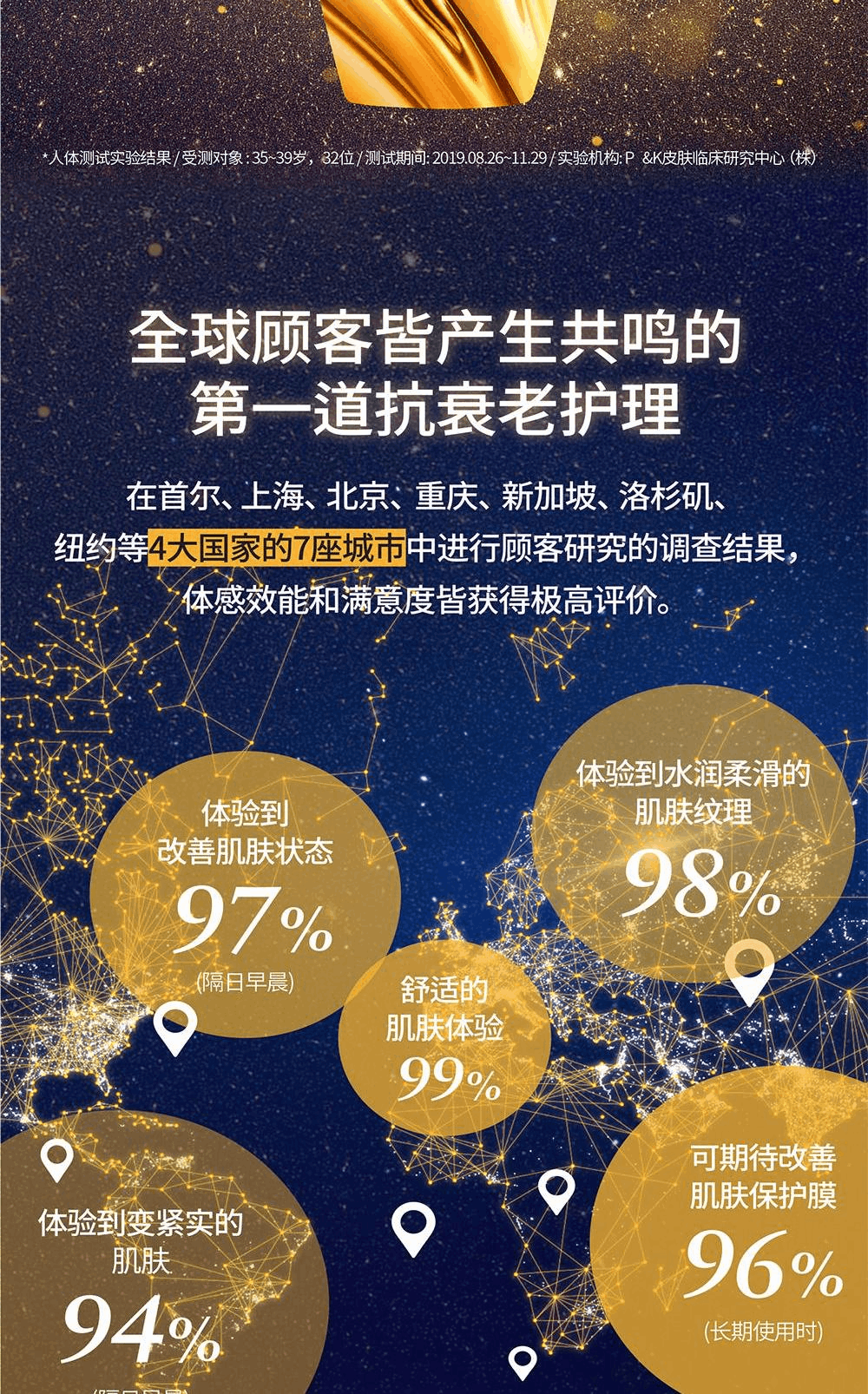 商品Sulwhasoo|【包邮包税】雪花秀润致焕活精华肌底液 90ml / 中样8ml*5,价格¥362,第11张图片详细描述
