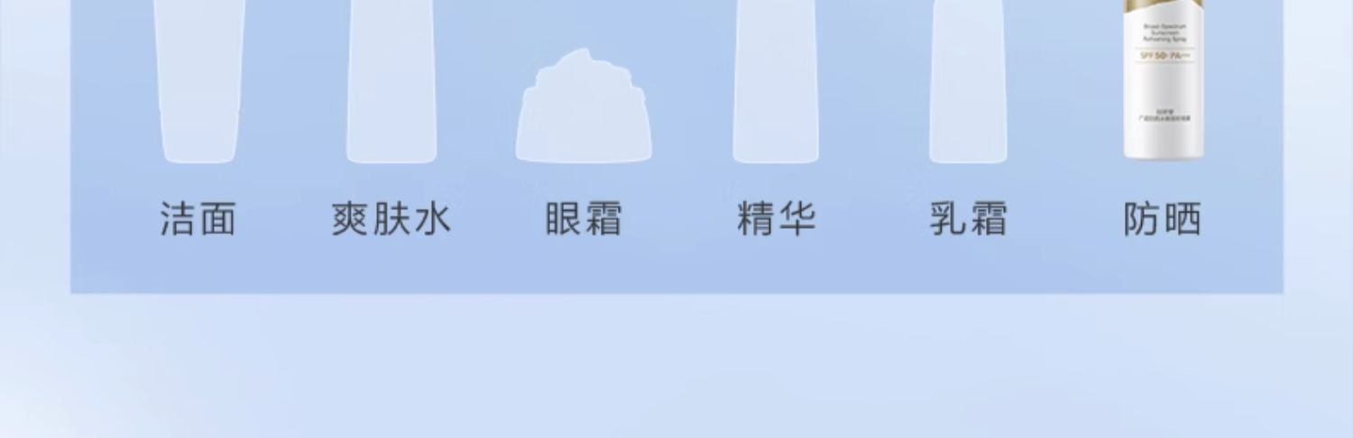 商品[国内直发] CHANDO|自然堂品牌授权正品保证轻薄冰爽学生军训广谱强力防晒喷雾防紫外线光老不脱妆,价格¥147,第16张图片详细描述