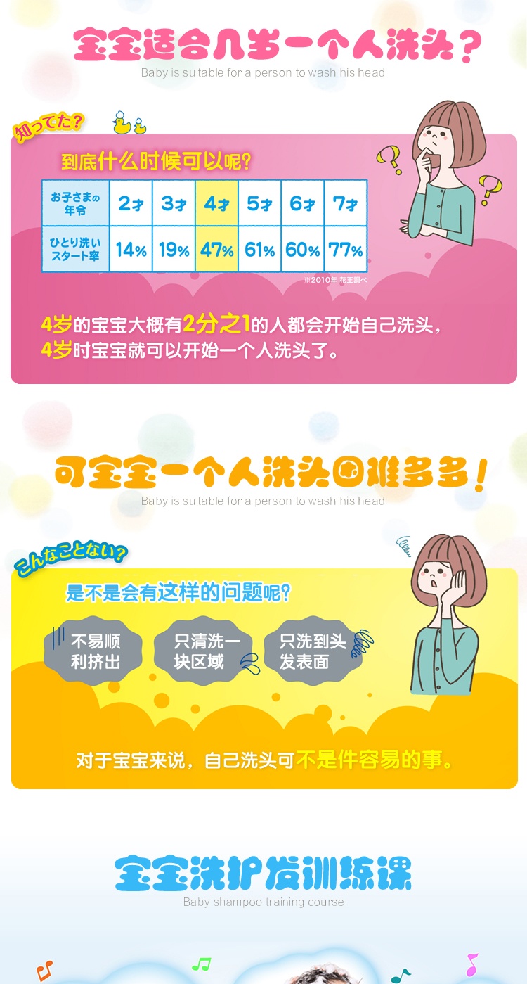 商品[国内直发] KAO|【日本进口】kao花王Merit儿童宝宝护发素乳无泪无硅弱酸植物精华180g,价格¥68,第3张图片详细描述