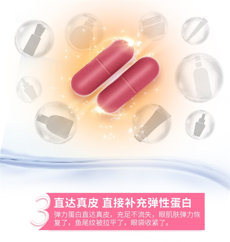 商品Biocyte|碧维斯特弹力蛋白胶囊40粒,价格¥265,第7张图片详细描述