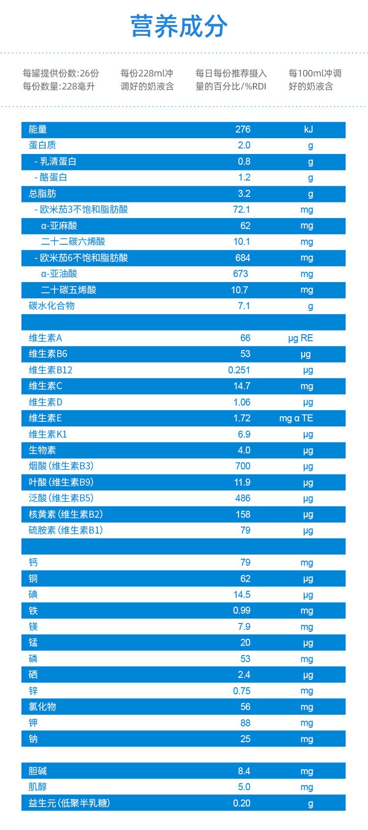 商品Bellamy's|Bellamys Organic贝拉米2段（6-12个月）有机婴儿奶粉900g/罐 新旧版本随机发（保税仓发货）（预售3个工作日内发货）,价格¥242,第3张图片详细描述