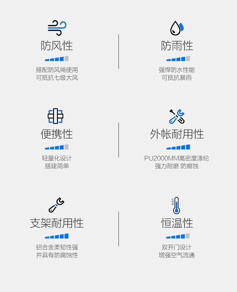 商品[国内直发] MobiGarden|户外防暴雨防风野外露营装备用品三季帐篷 冷山AIR升级版,价格¥531,第20张图片详细描述