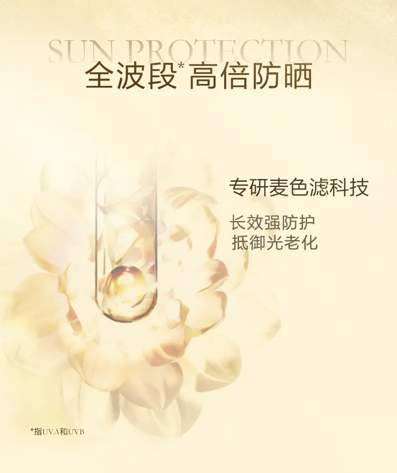 商品Lancôme|兰蔻菁纯防晒隔离霜10ml/50ml 轻盈养肤级隔离霜防晒霜【香港直邮】,价格¥81,第1张图片详细描述