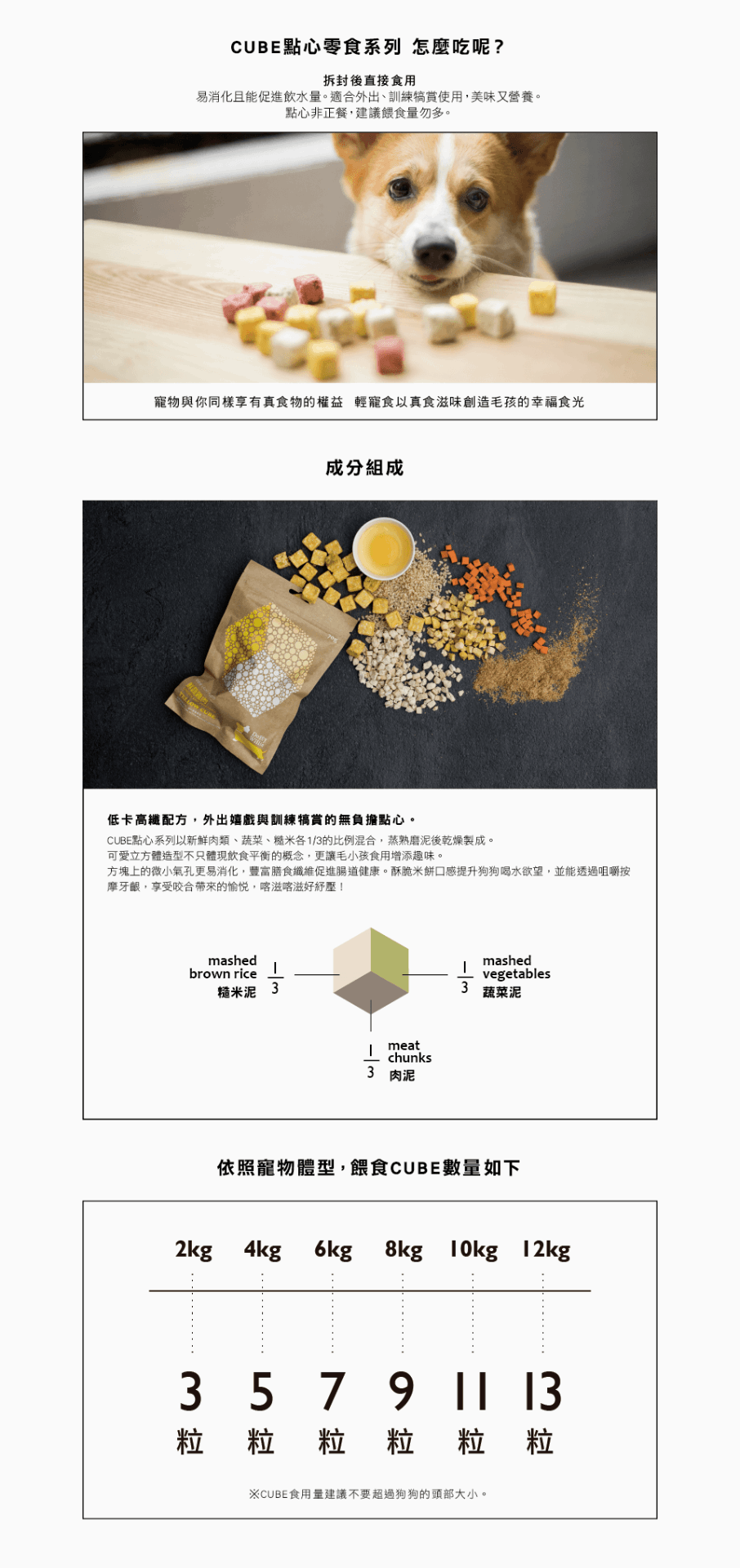 商品[国内直发] DoggyWillie|鲜蔬鸡肉冻干轻零食|Cube,价格¥84,第28张图片详细描述