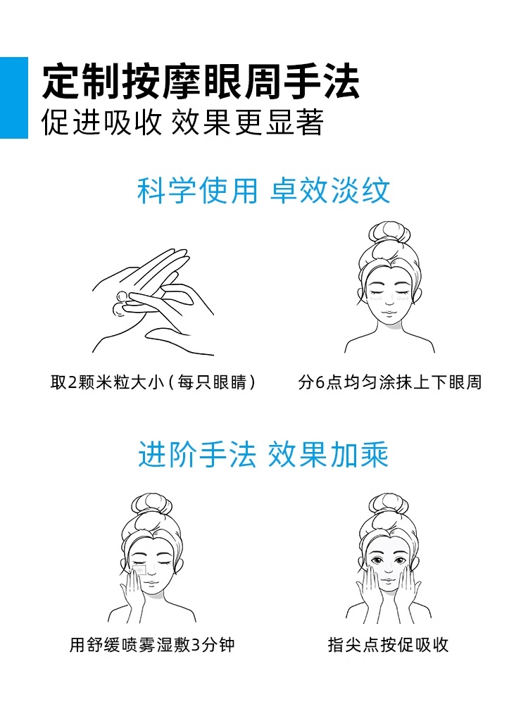商品La Roche Posay|理肤泉强效抗黑眼圈矫正眼霜 15ml 抗皱抗老,价格¥247,第11张图片详细描述