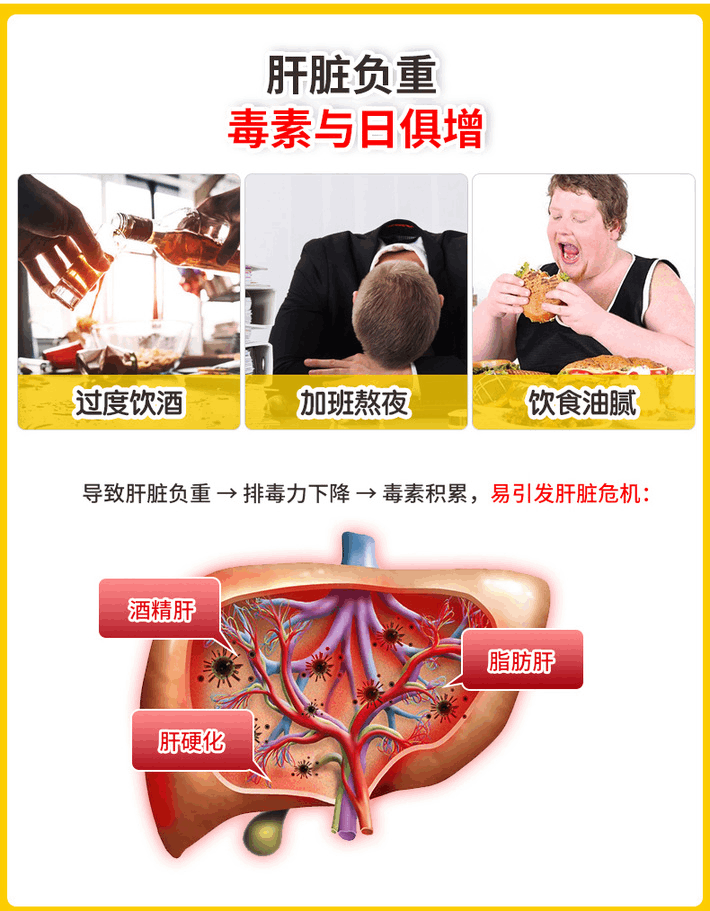 商品FANCL|【国内现货】FANCL 芳珂 新款解酒丸 强力姜黄EX 10袋 养肝护肝 效期23年10月,价格¥148,第2张图片详细描述