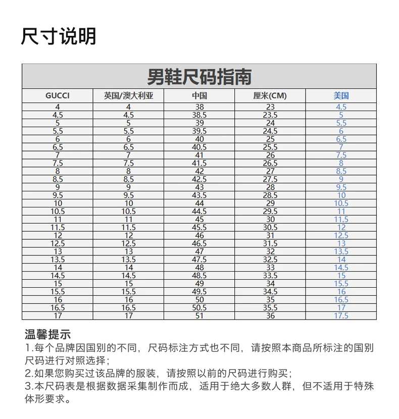 商品[国内直发] Gucci|GUCCI 黑色男士露趾拖鞋 630601-DIR00-1000,价格¥1545,第3张图片详细描述