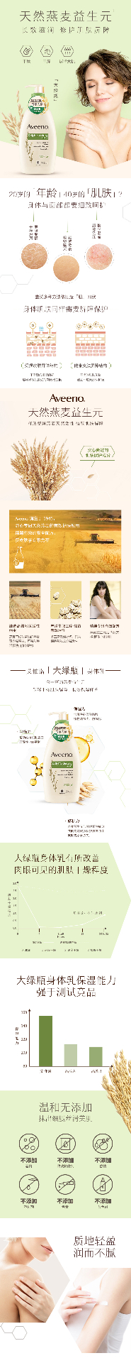 商品[国内直发] Aveeno|艾惟诺 成人每日倍护润肤乳 354ml,价格¥122,第1张图片详细描述