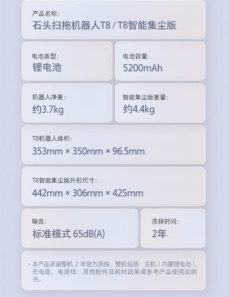 商品[国内直发] Roborock|石头（roborock） T8扫地机器人扫拖一体机 激光避障大吸力自动集尘扫拖机器人T8系列 T8智能集尘版 A3700RR,价格¥2475,第29张图片详细描述