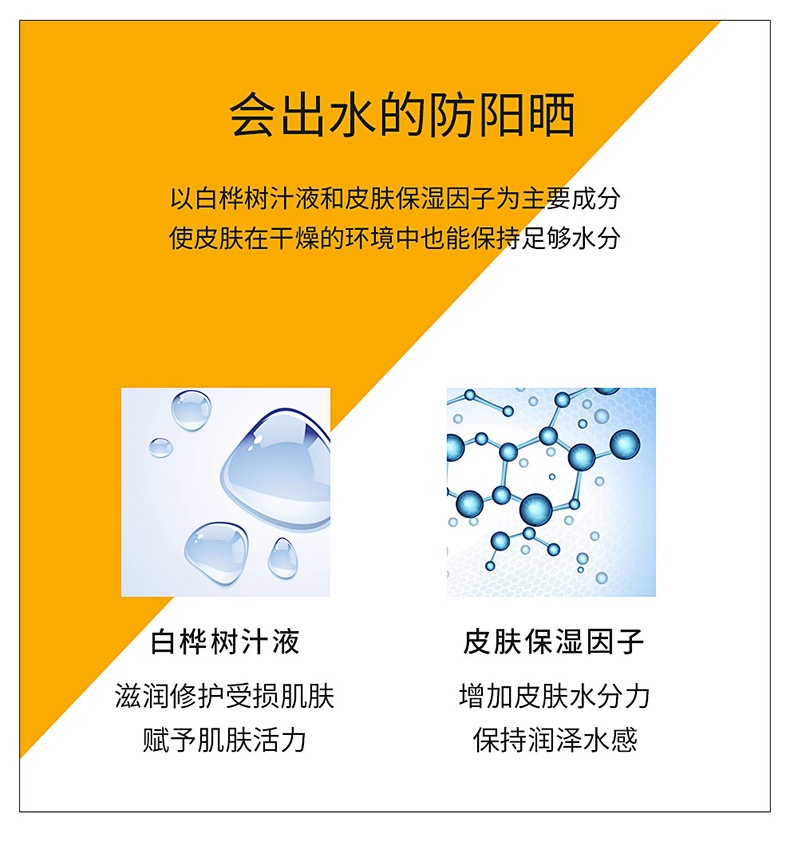 商品[国内直发] Laneige|LANEIGE兰芝滋润隔离防晒霜50ml SPF50+/PA++++防水防汗 24年4月,价格¥155,第3张图片详细描述