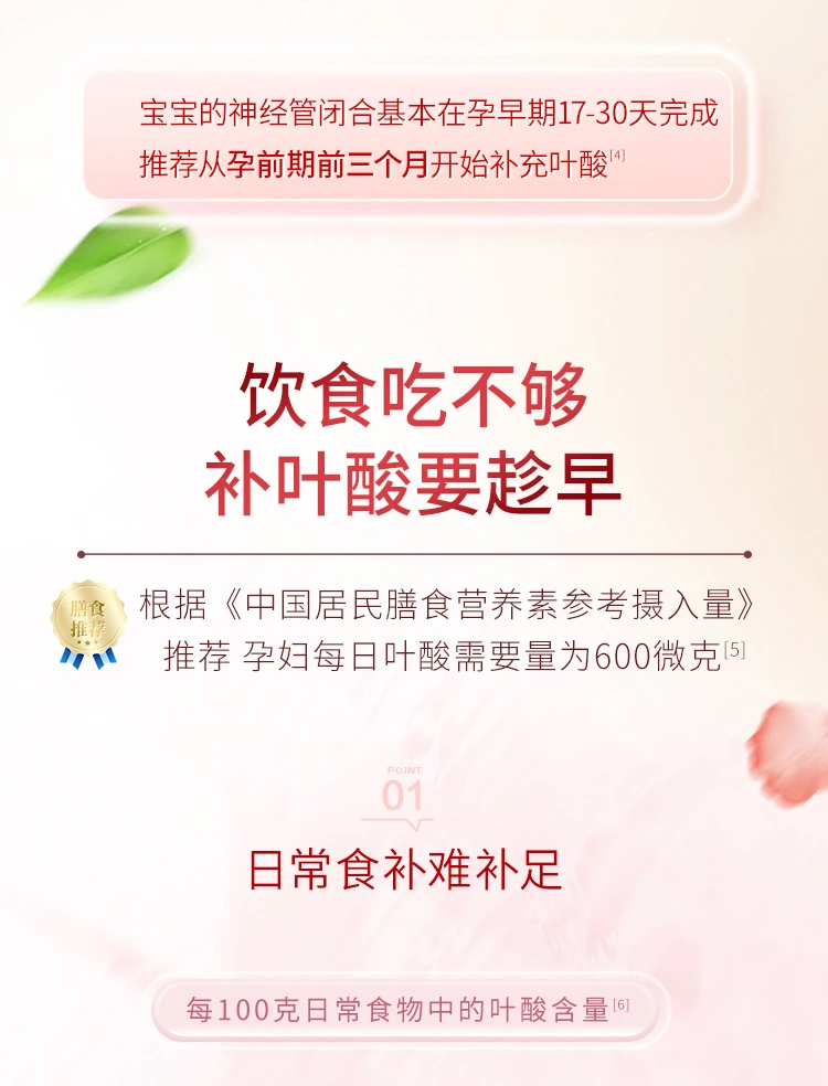 商品[国内直发] Blackmores|澳佳宝Blackmores叶酸片,价格¥50,第4张图片详细描述