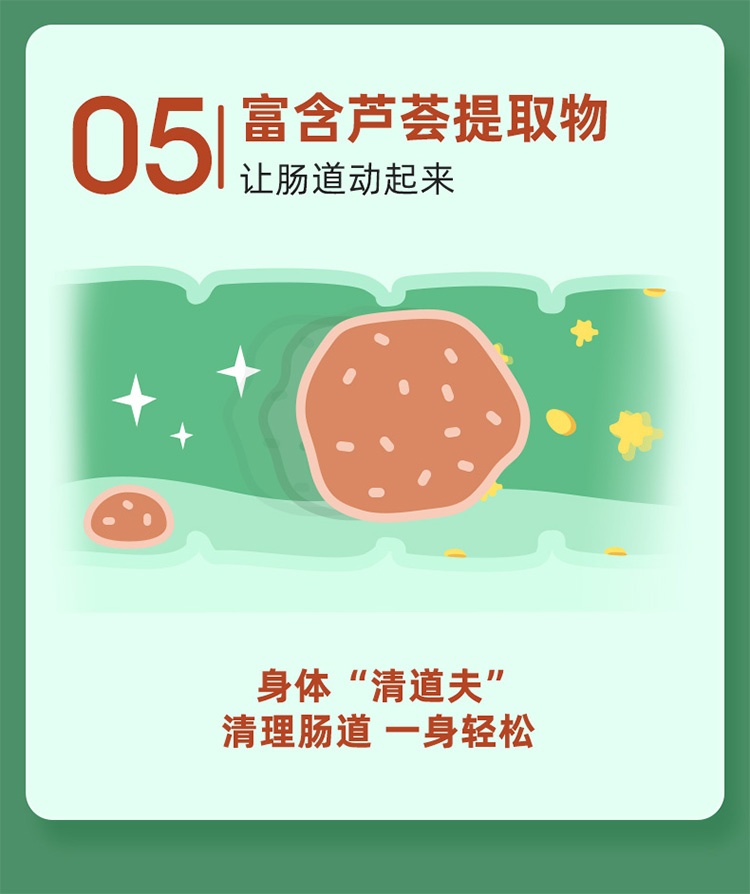 商品[国内直发] Biowell|【保税直发】Biowell润肠片促进肠胃蠕动温和排便清肠片90片,价格¥252,第9张图片详细描述