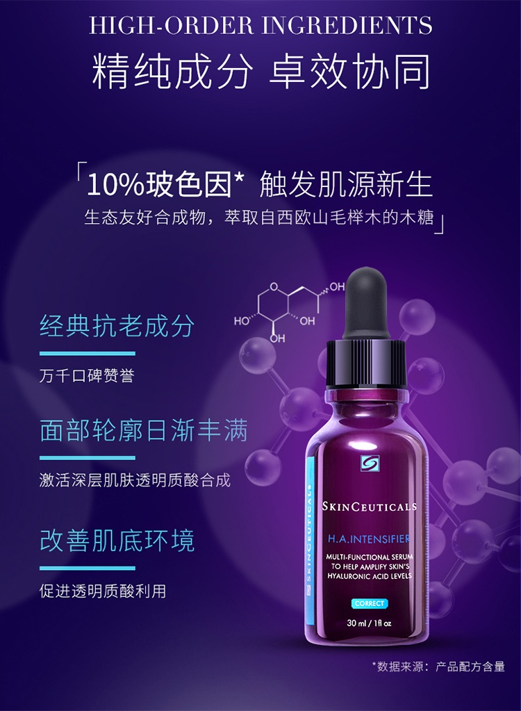 商品SkinCeuticals|Skinceuticals修丽可 杜克紫米H.A.玻色因紧致抗皱面部精华30ml,价格¥604,第5张图片详细描述