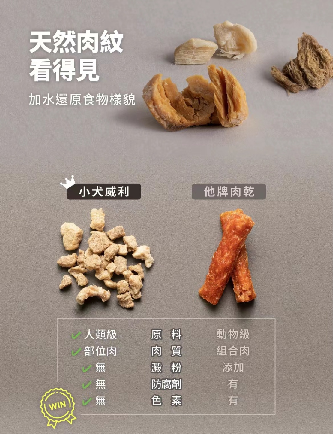 商品[国内直发] DoggyWillie|冻干纯粹煮食_牛肩里脊（猫犬均适用）|Simple Food Series,价格¥38,第45张图片详细描述