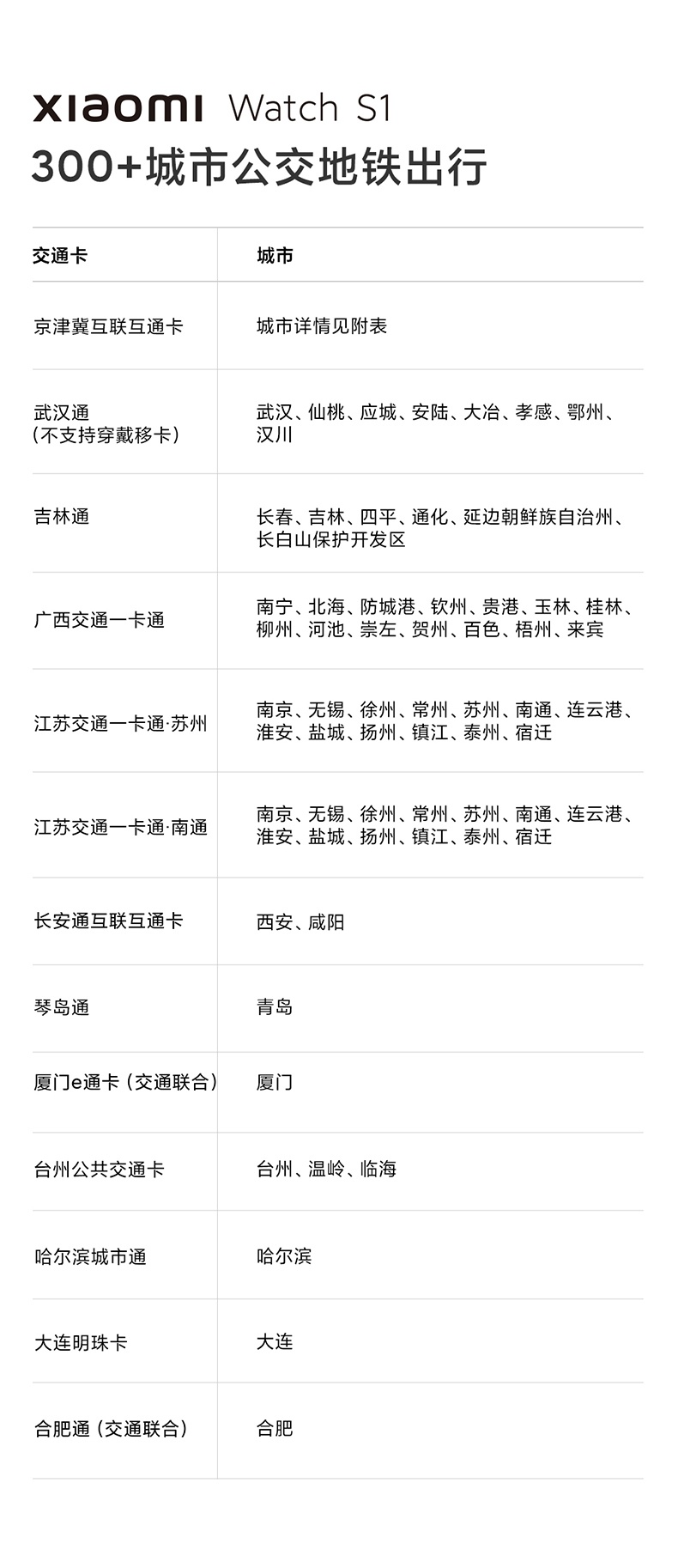 商品[国内直发] XIAOMI|小米Watch S1智能手表环圆形蓝宝石玻璃金属运动商务蓝牙通话精准定位长续航血氧睡眠,价格¥1839,第36张图片详细描述