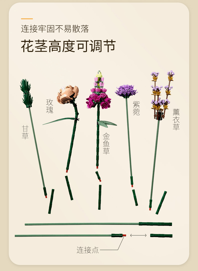 商品[国内直发] LEGO|【盒损】乐高积木10280花束永生花积木益智拼装玩具收藏礼物,价格¥392,第4张图片详细描述