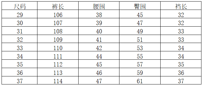 商品[国内直发] ZZEGNA|Men Jeans,价格¥774,第1张图片详细描述