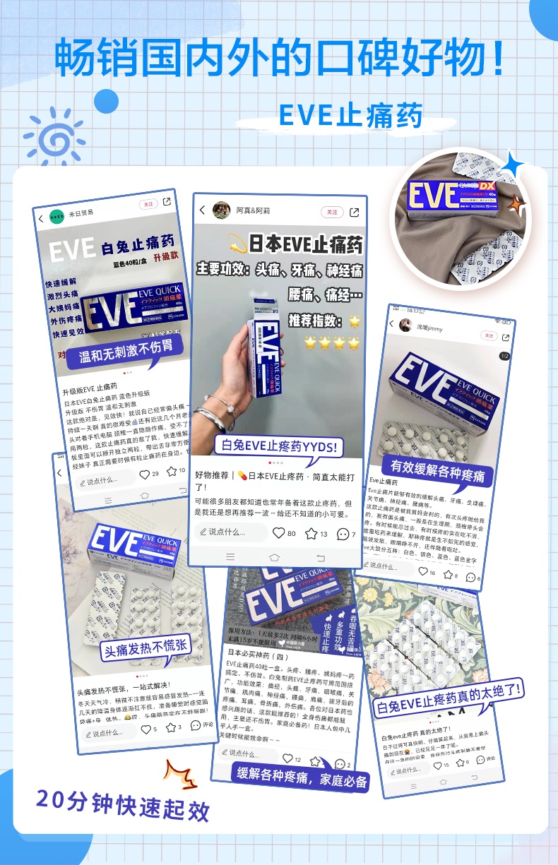 商品EVE|日本白兔EVE止疼药 痛经头痛牙疼速效退烧药 布洛芬止痛药片,价格¥175,第10张图片详细描述