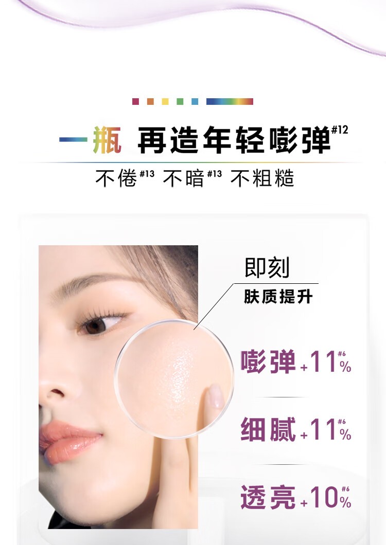 商品L'Oreal Paris|欧莱雅小黑瓶青春密码酵素精华肌底液黑精华75ml第四代 国内专柜,价格¥111,第5张图片详细描述